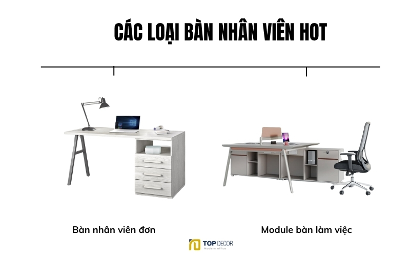 Bàn nhân viên văn phòng hot