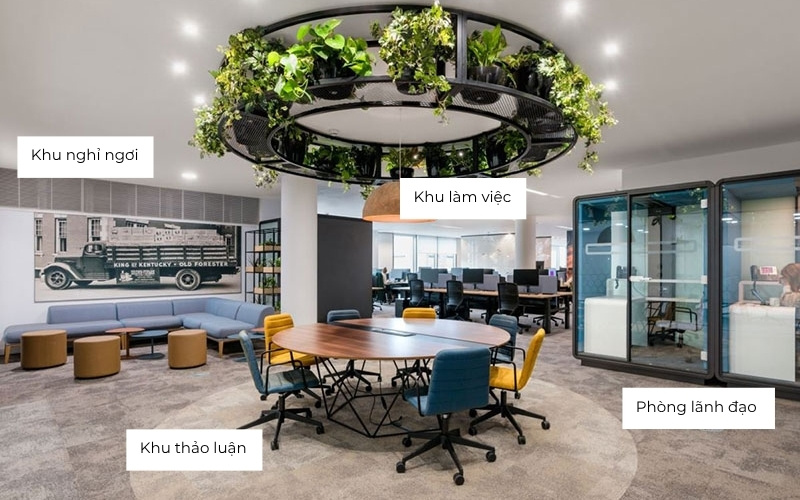 Bố trí văn phòng cao cấp chuyên nghiệp